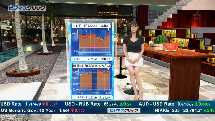 Ayako Iguchi, ultra-miniskirt image on the verge of underwear is too radical TBS Business Click To Charm Beautiful Legs E-cup swimsuit gravure summary yes 12th image
